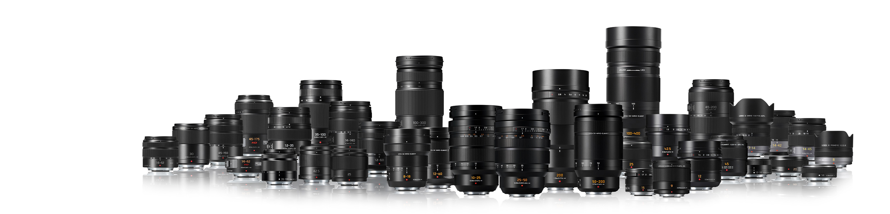 LUMIX G Series lens collection
