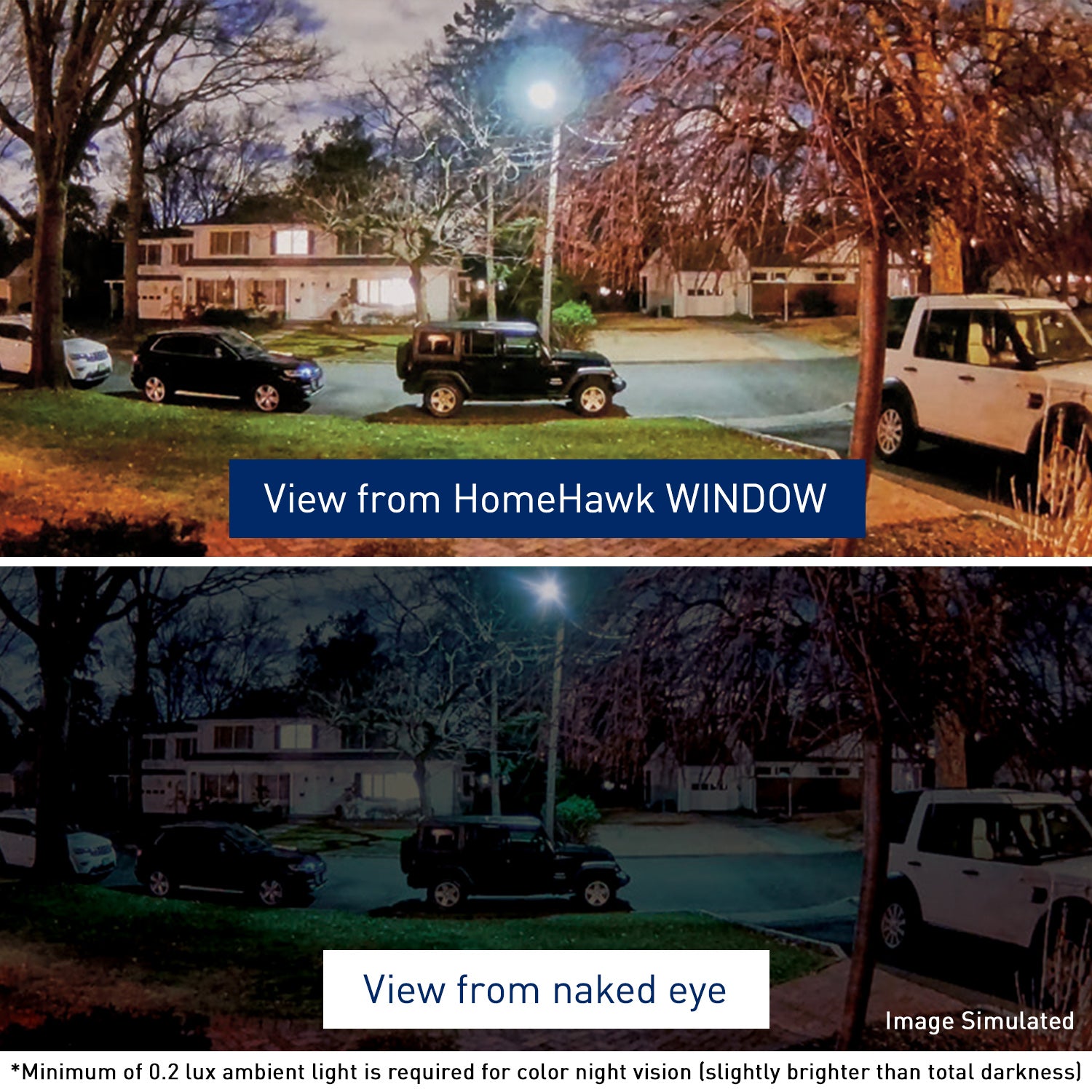 Panasonic HomeHawk WINDOW Indoor Home Monitoring Camera For Outdoor ...