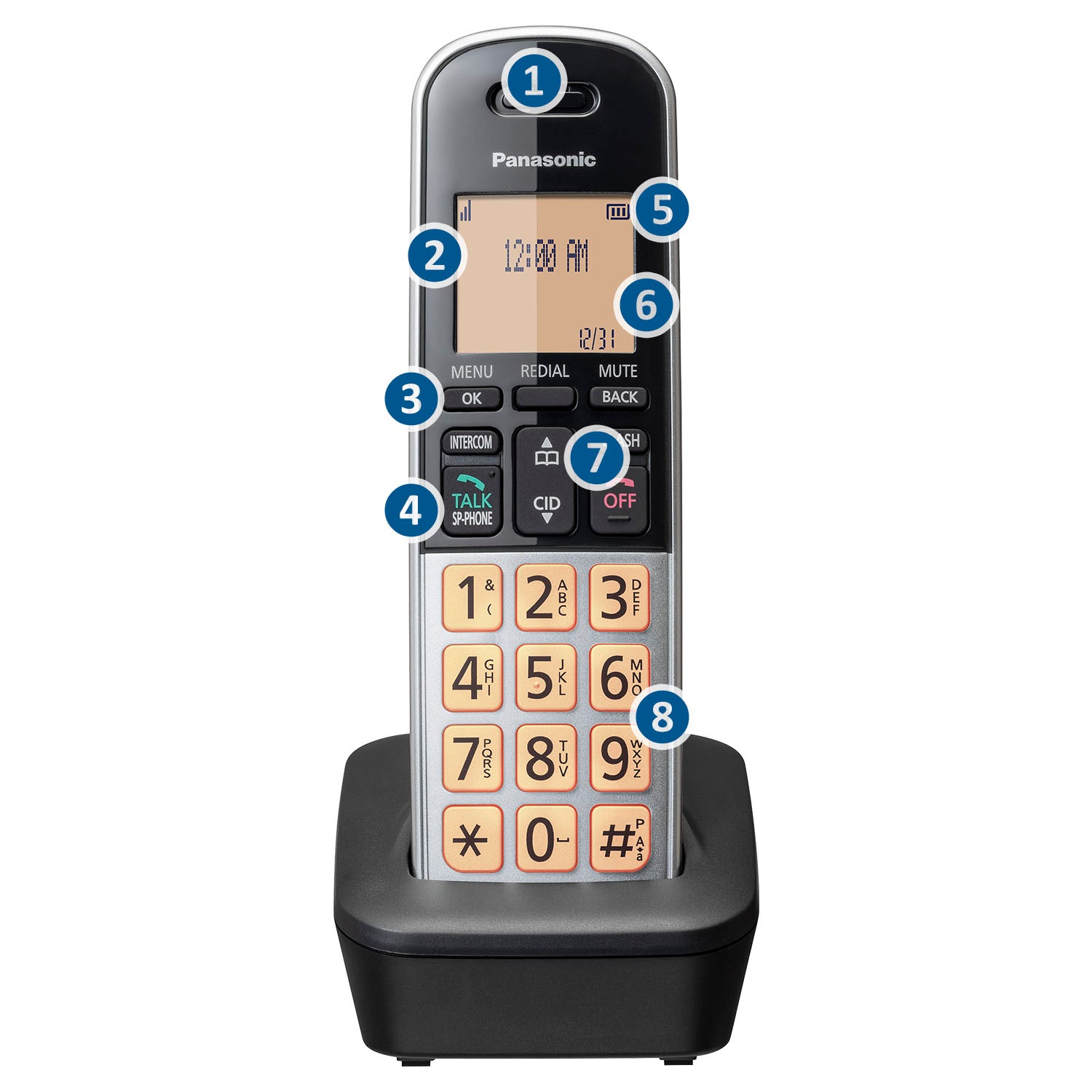 Panasonic Cordless Phone KX-TGB81xS Series