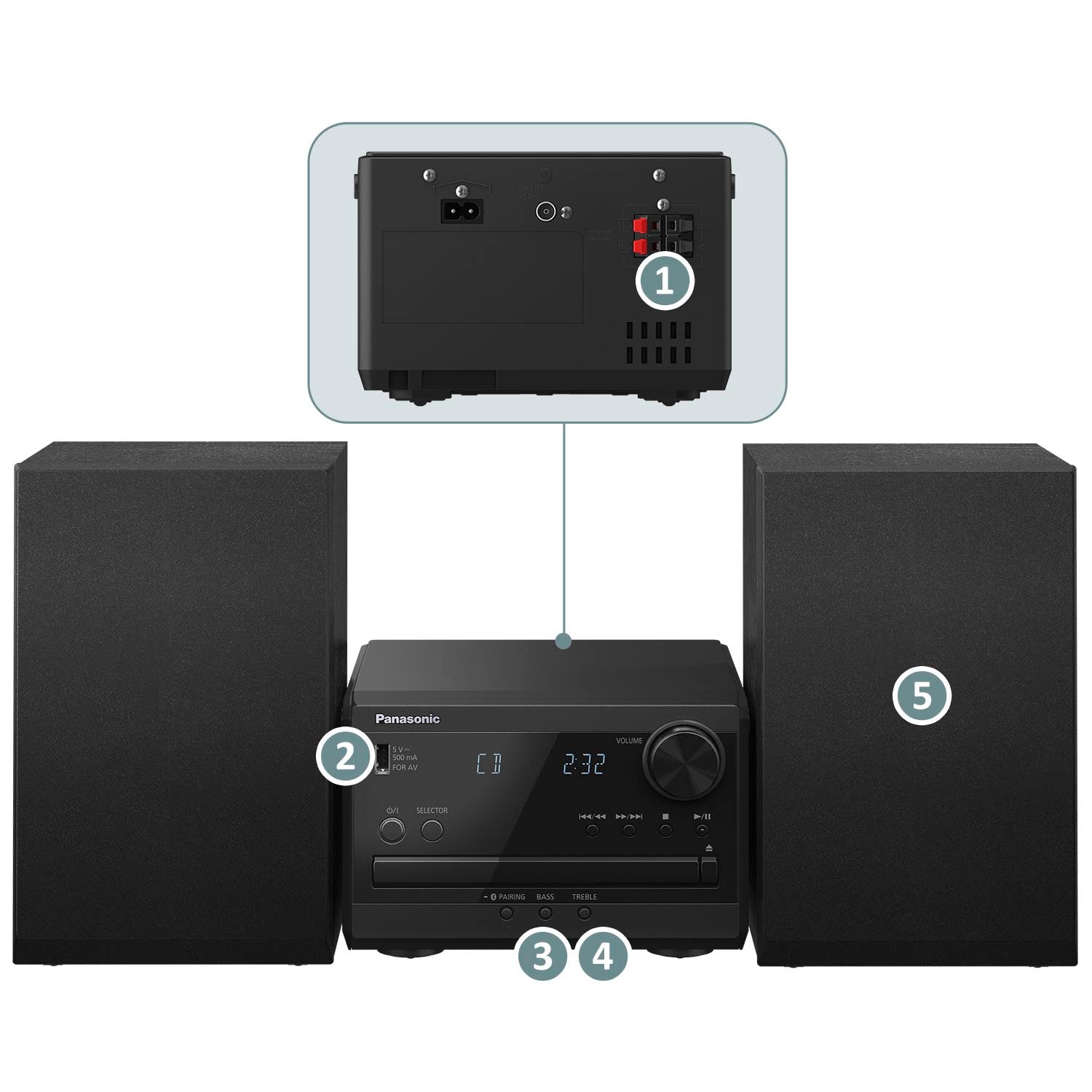 Stereo System with CD, Bluetooth and Radio, 20W